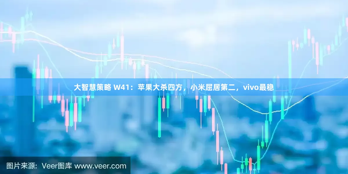 大智慧策略 W41：苹果大杀四方，小米屈居第二，vivo最稳